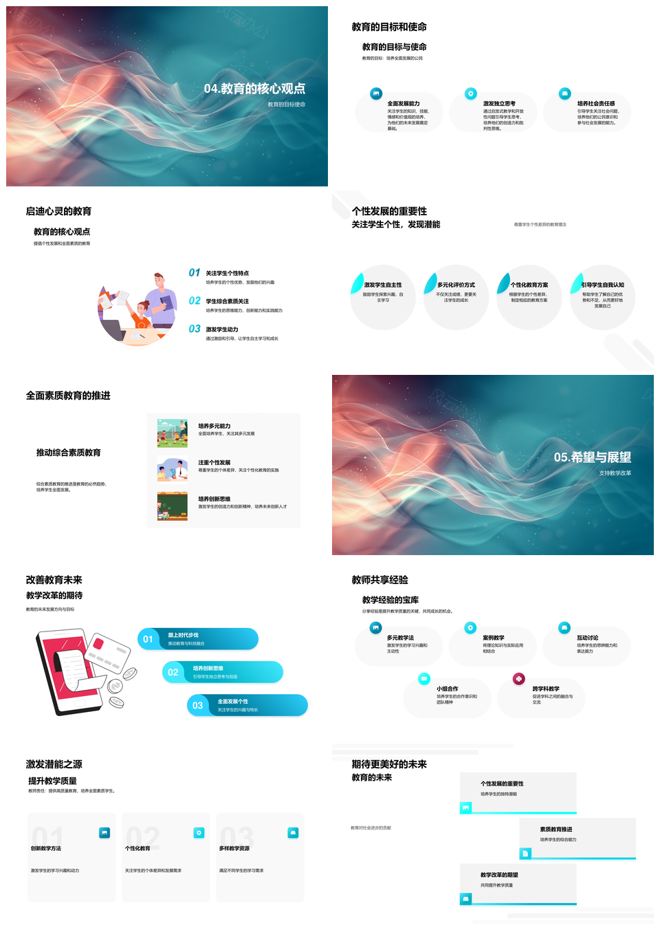 教育理念实践改革与素质教育未来展望PPT模板