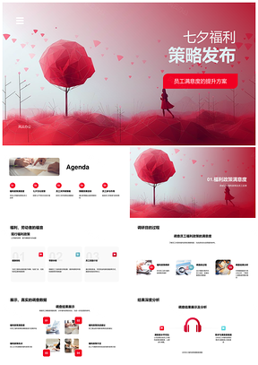 七夕员工关怀福利策略提升满意度忠诚度PPT模板