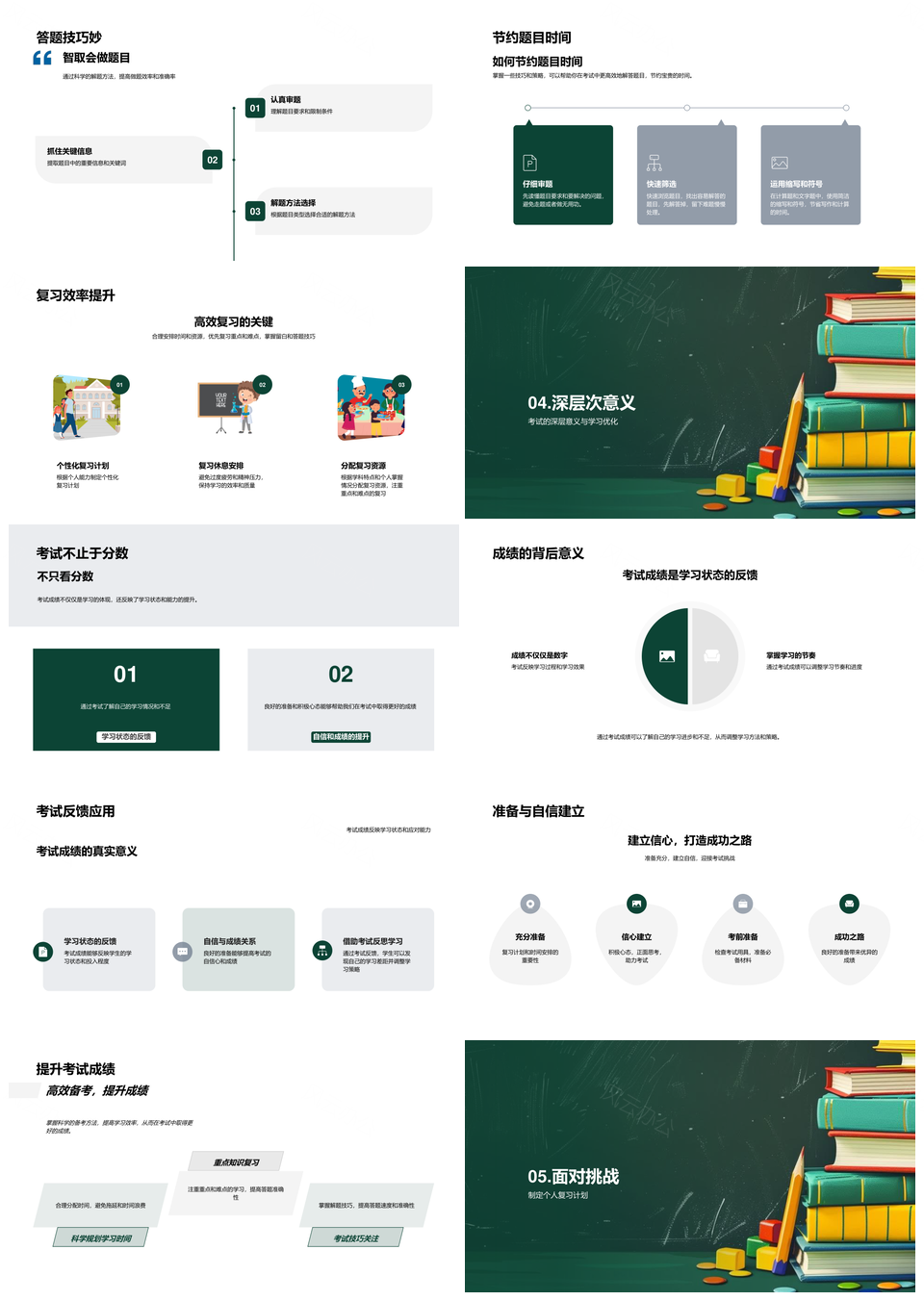初一考试精准复习计划时间管理PPT模板