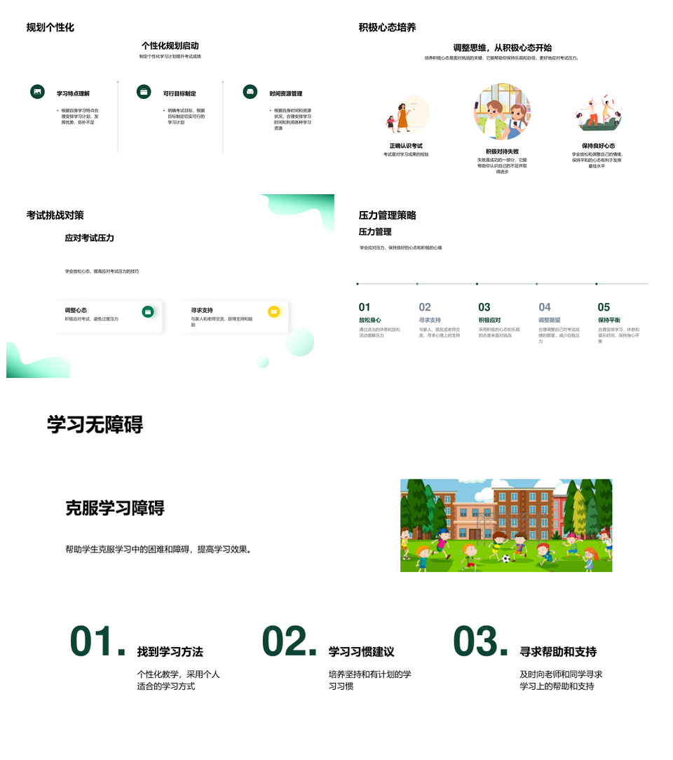 初一考试精准复习计划时间管理PPT模板