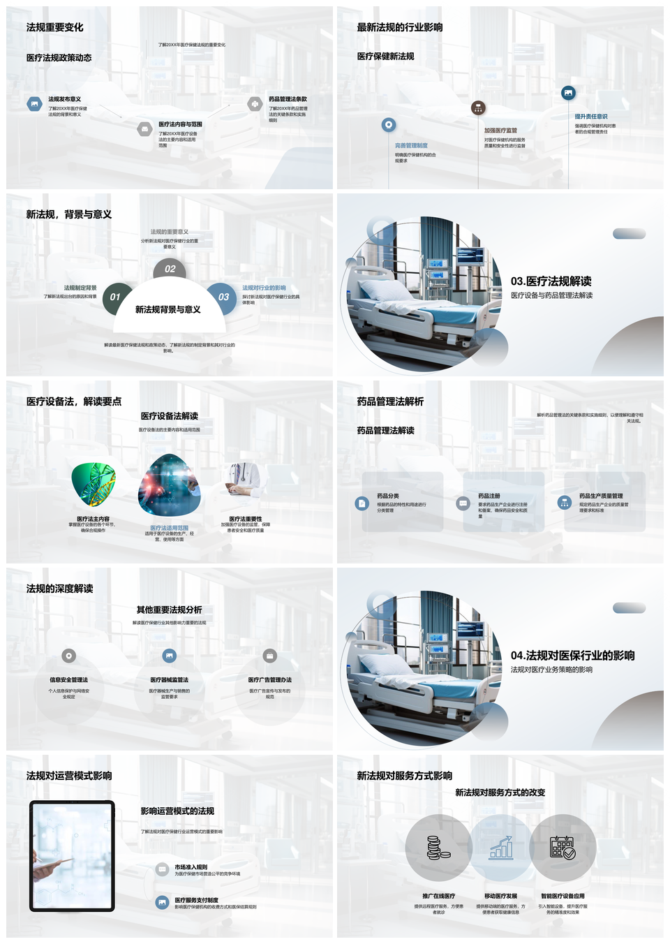 医疗法规与设备保健案例解读PPT模板