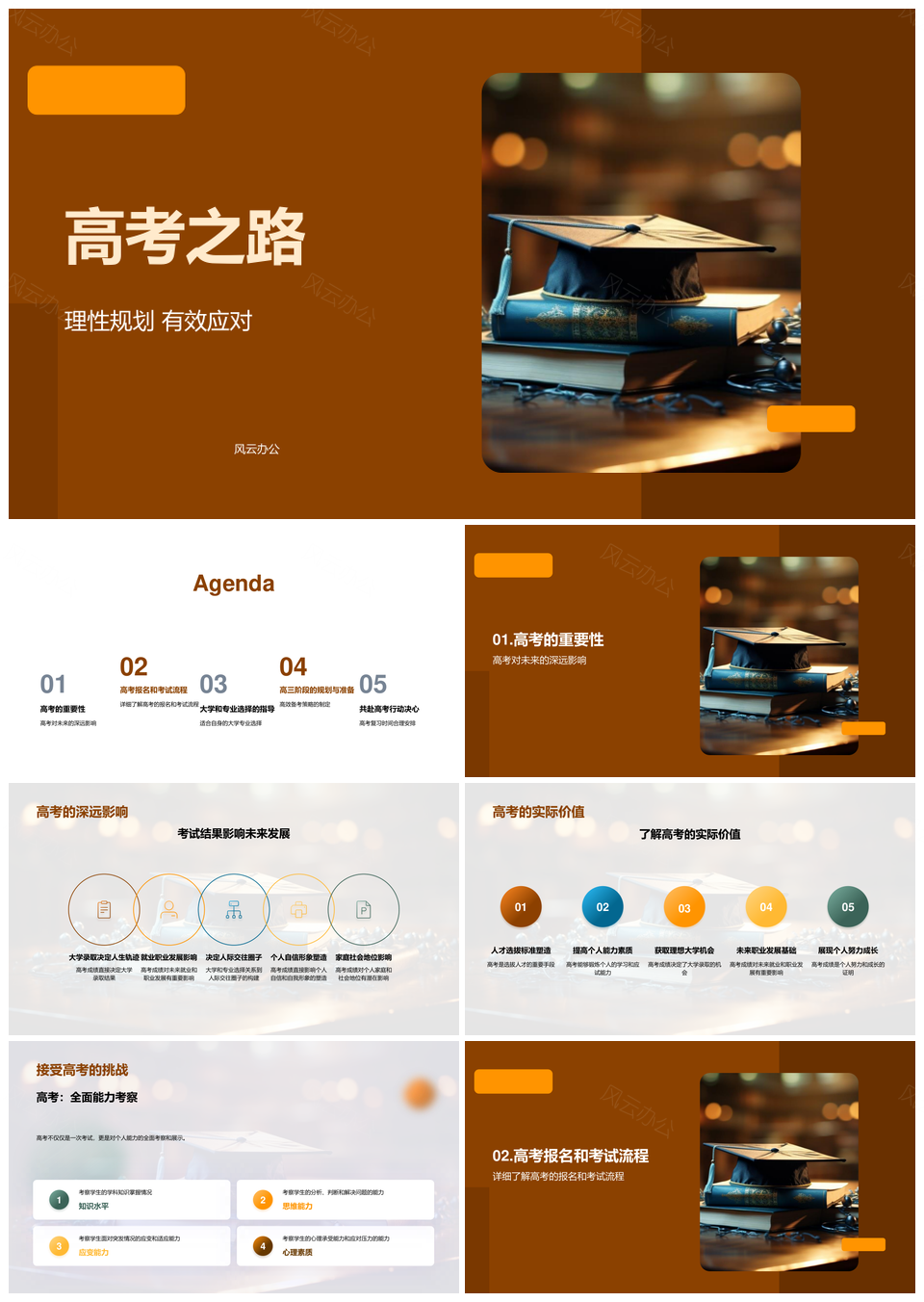 高考选校专业学习规划备考策略压力调节PPT模板