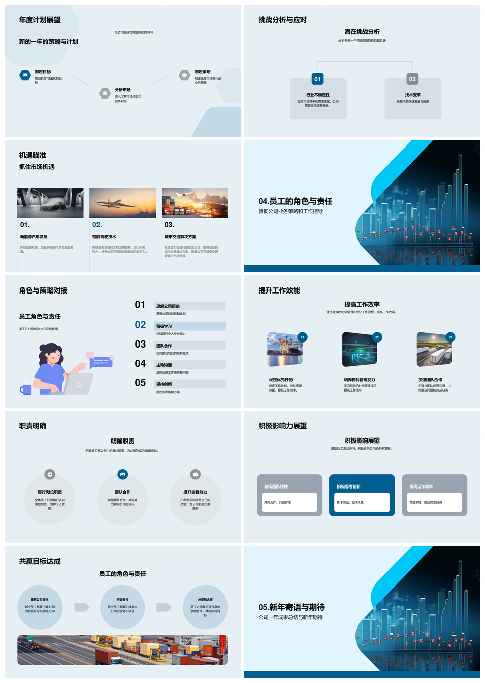 昨日成就今朝策略定位行业业绩规划PPT模板