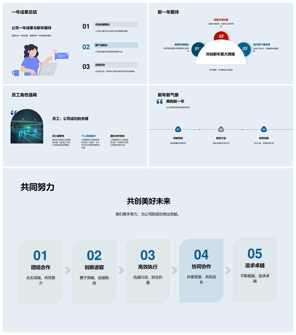 昨日成就今朝策略定位行业业绩规划PPT模板