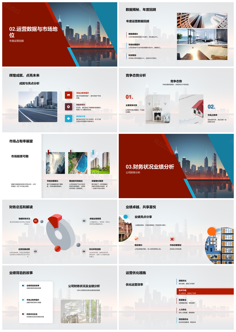 房产行业全年策略经济环境运营财务目标摩天大楼PPT模板