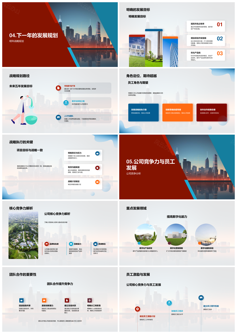 房产行业全年策略经济环境运营财务目标摩天大楼PPT模板
