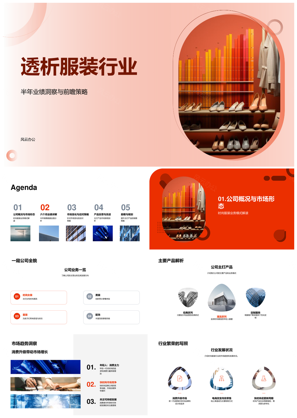 服装行业半年业绩前瞻策略市场趋势与产品反馈PPT模板