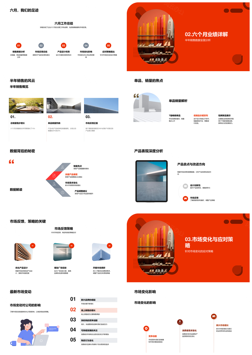 服装行业半年业绩前瞻策略市场趋势与产品反馈PPT模板