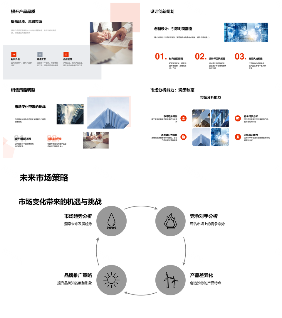 服装行业半年业绩前瞻策略市场趋势与产品反馈PPT模板