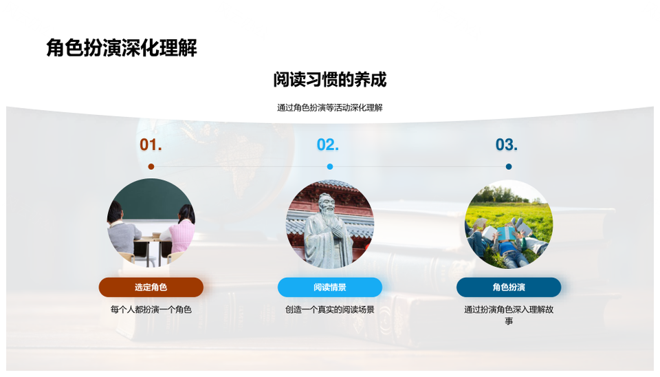 亲子共读家校共育提升能力助成长PPT模板