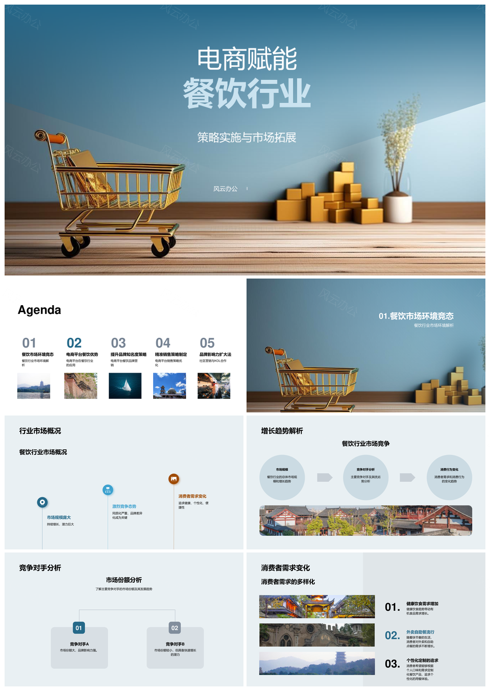 电商赋能餐饮业市场拓展策略PPT模板