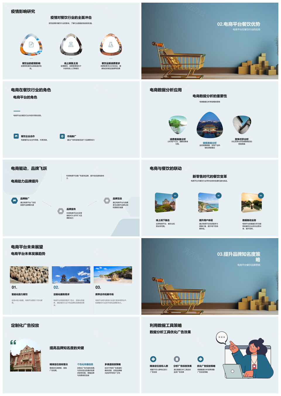 电商赋能餐饮业市场拓展策略PPT模板