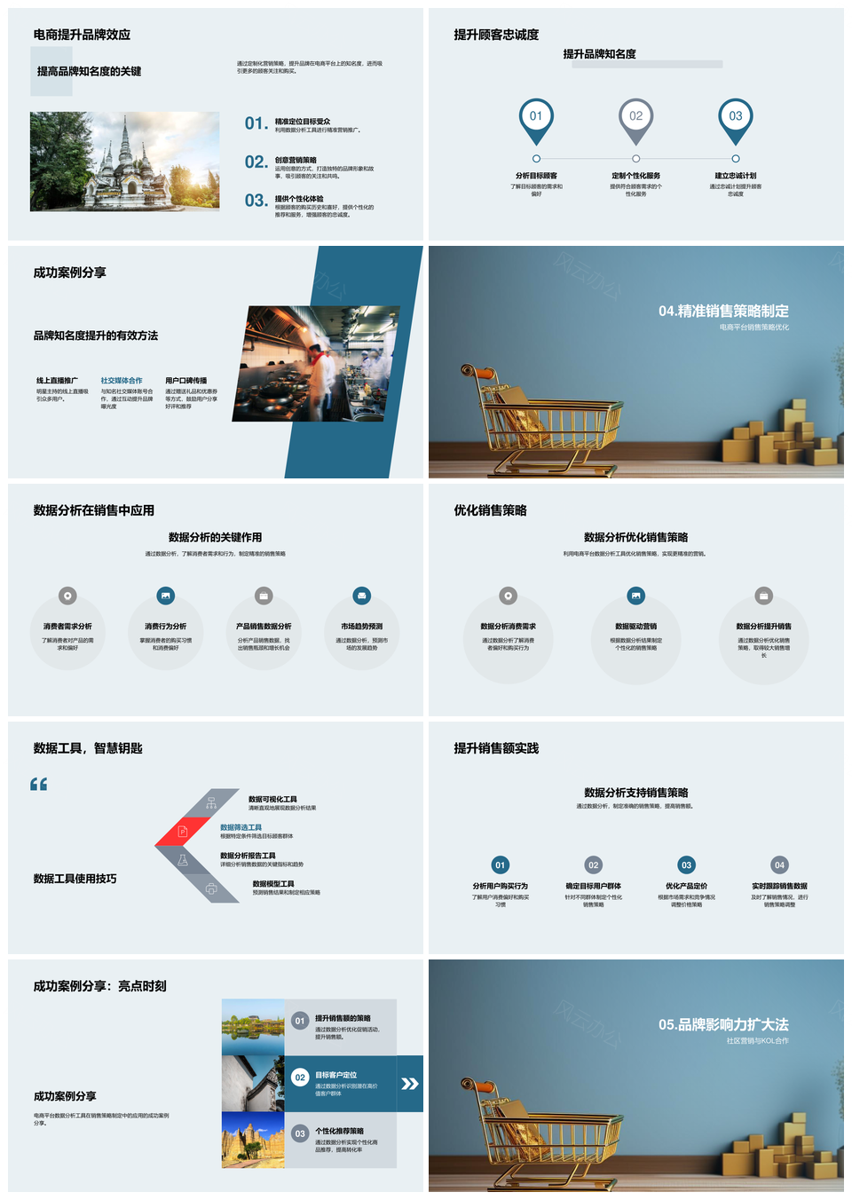 电商赋能餐饮业市场拓展策略PPT模板