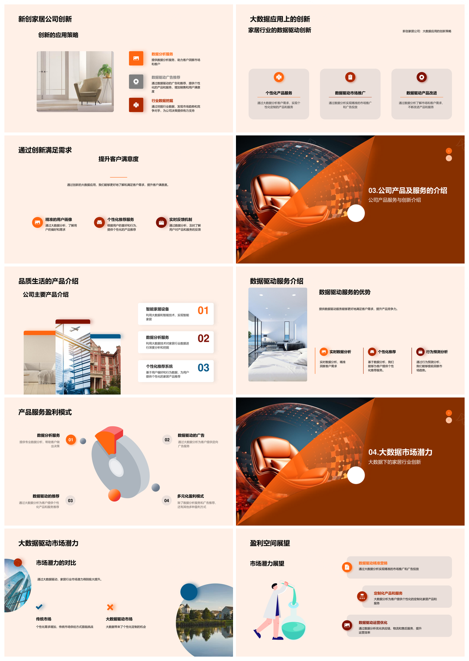 大数据驱动新创家居公司潜力策略PPT模板