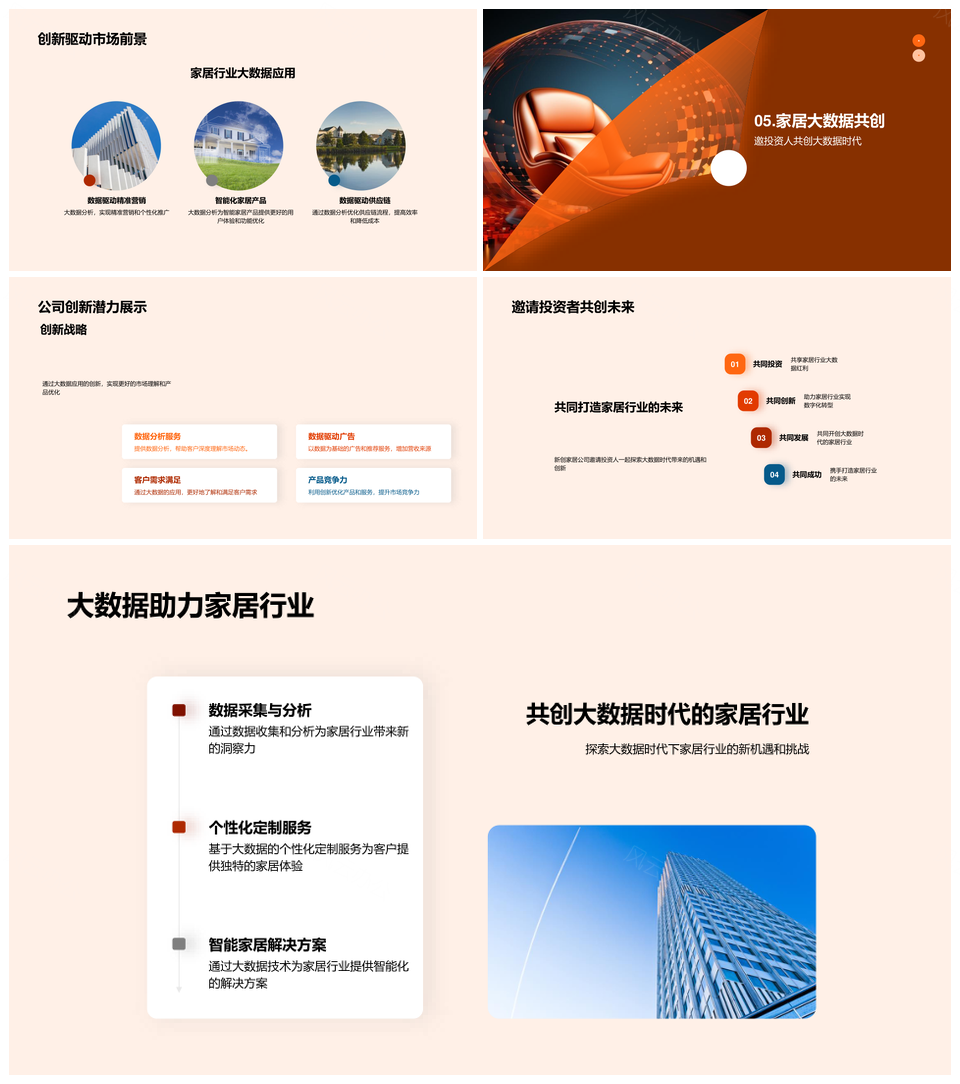 大数据驱动新创家居公司潜力策略PPT模板