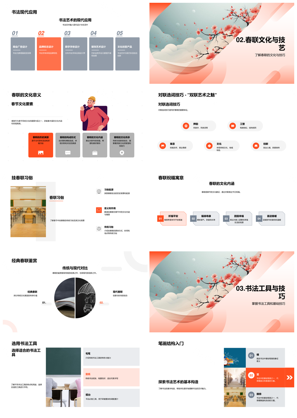 书法春联笔墨技巧结构春节传统艺术鉴赏PPT模板