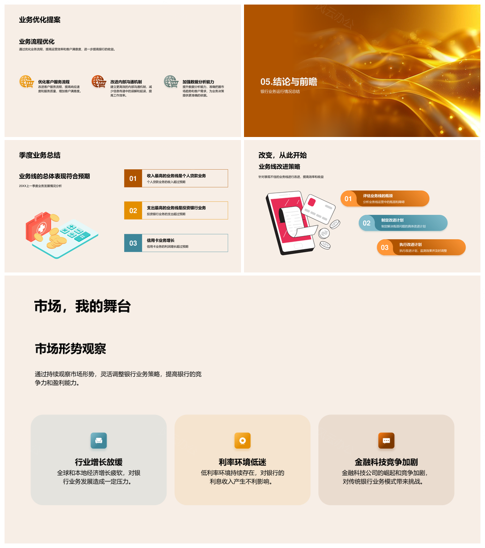 银行季度业务财务策略优化及市场分析PPT模板