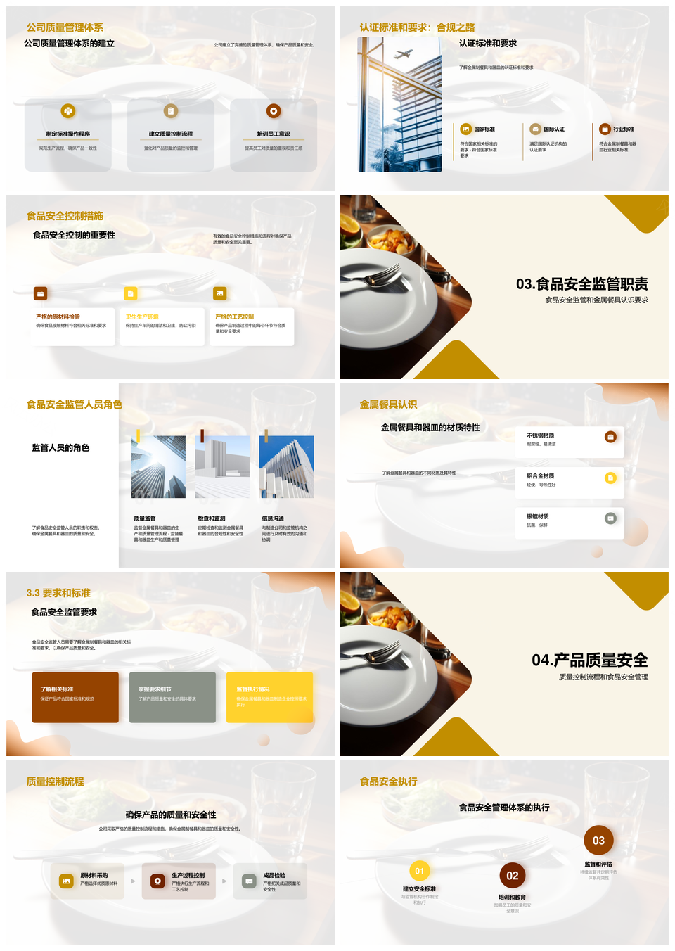 金属餐具质量安全标准监管体系PPT模板