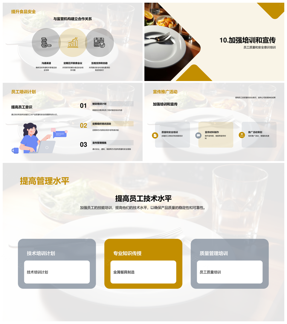 金属餐具质量安全标准监管体系PPT模板