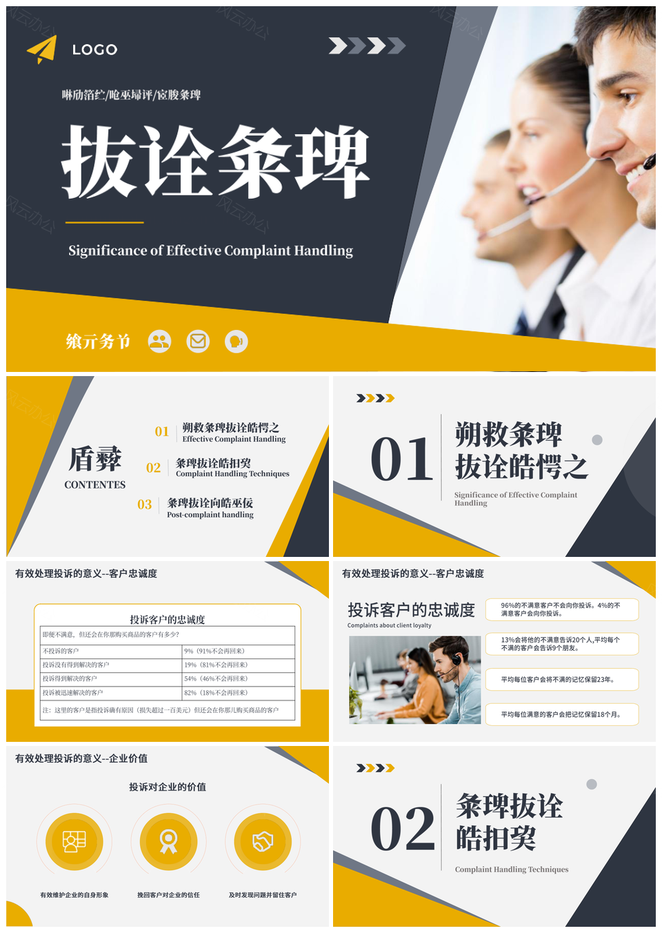 商务客服投诉处理案例分析培训PPT模板