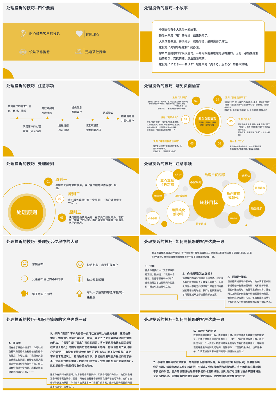 商务客服投诉处理案例分析培训PPT模板