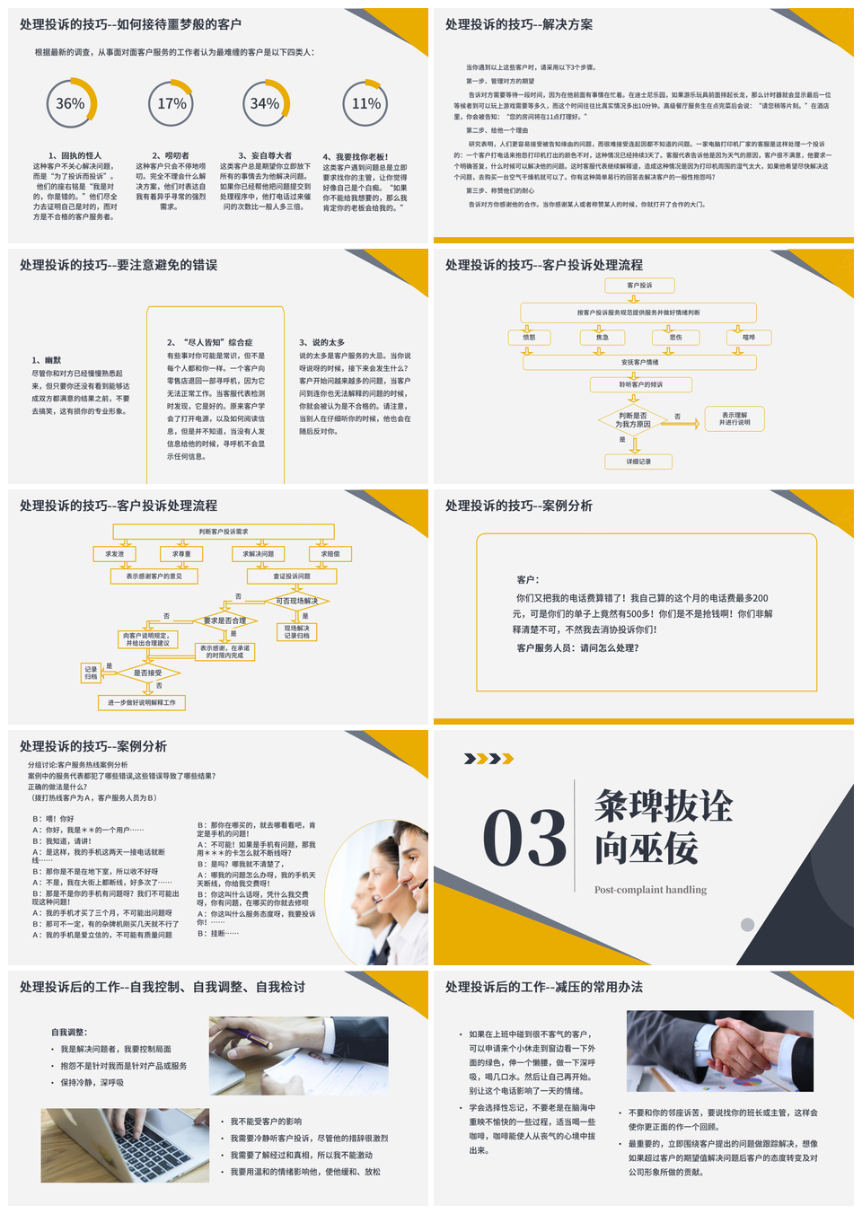 商务客服投诉处理案例分析培训PPT模板