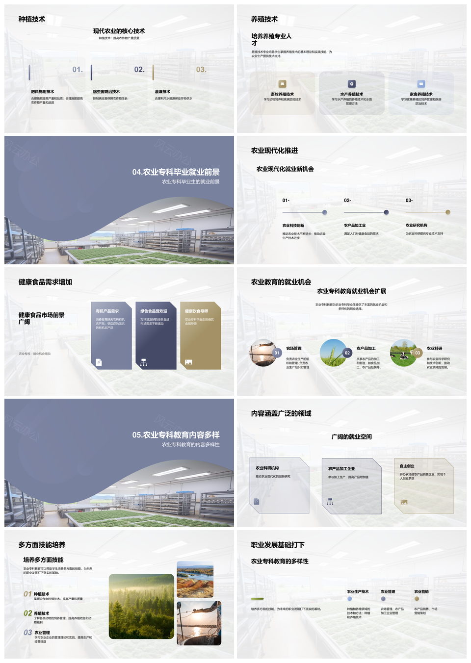 农业专科教育技术管理营销就业方向PPT模板