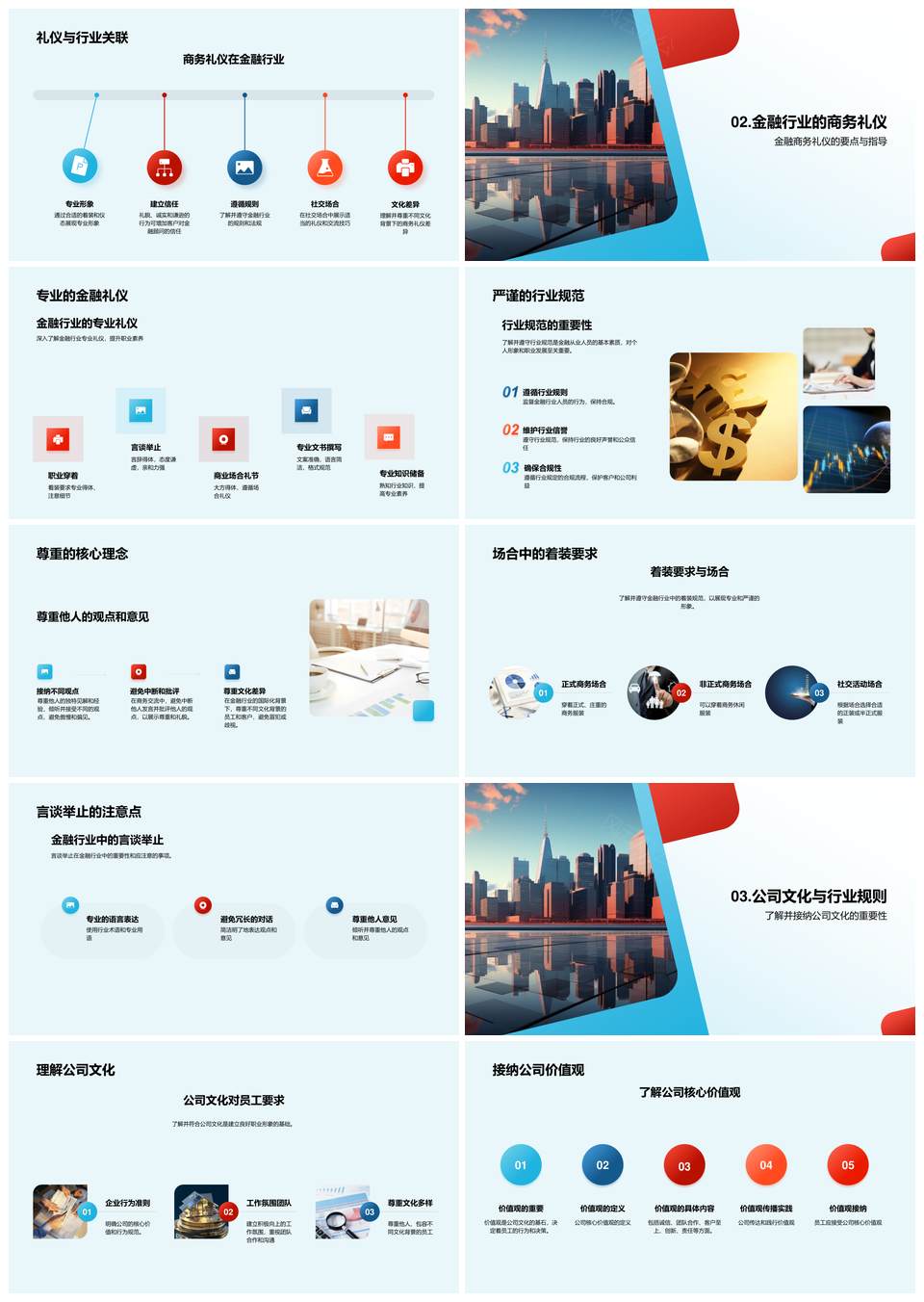 金融商务礼仪职业素养与行业规则谈判协作PPT模板