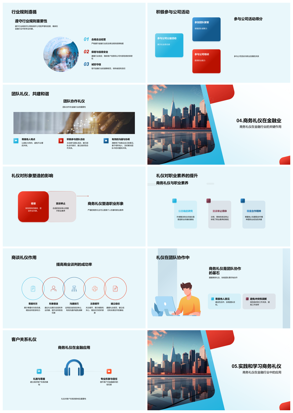 金融商务礼仪职业素养与行业规则谈判协作PPT模板