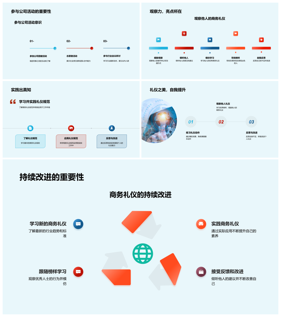 金融商务礼仪职业素养与行业规则谈判协作PPT模板