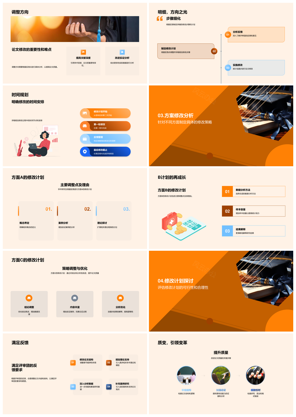 答辩反馈分析与论文修改策略解析PPT模板