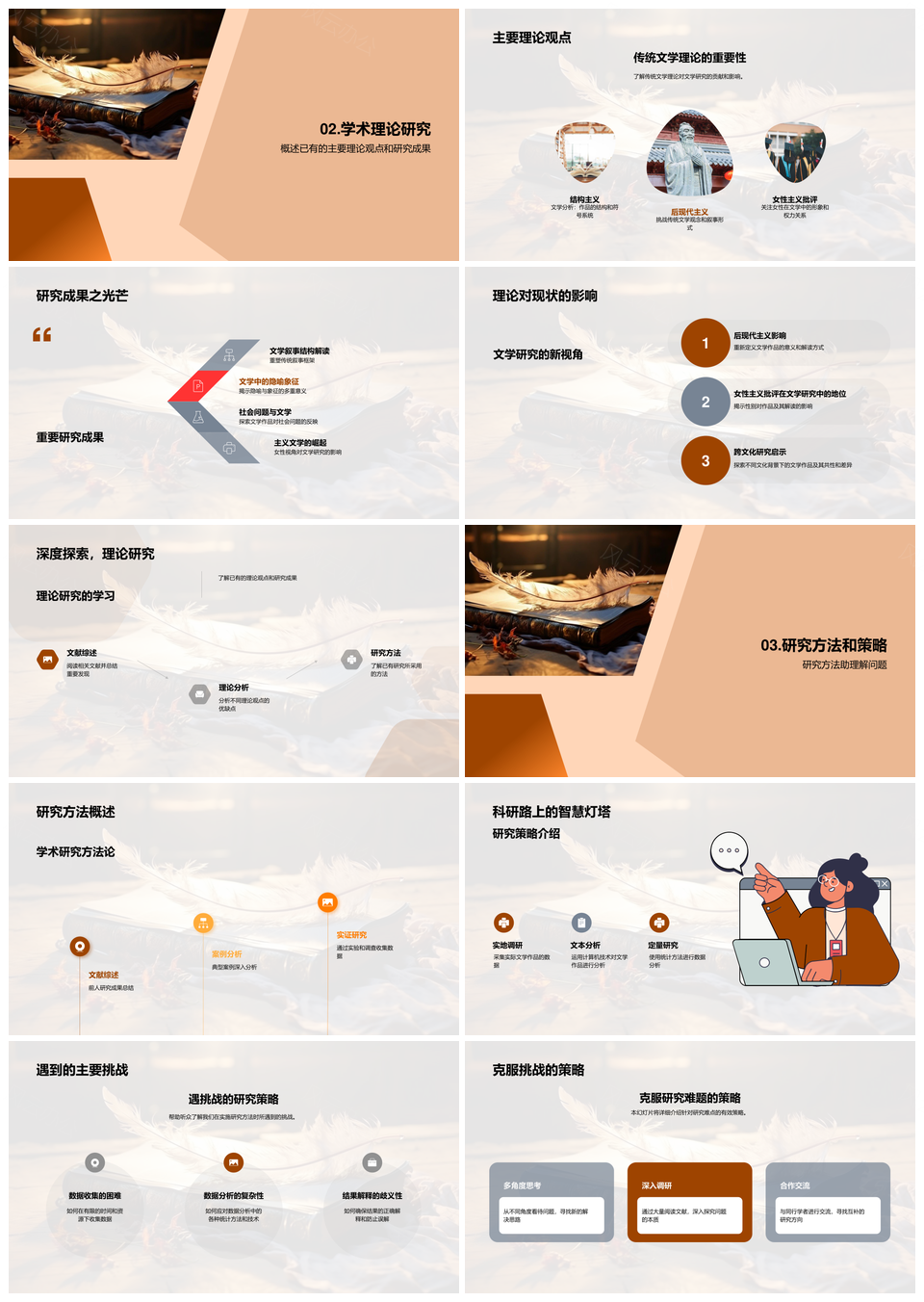 文学研究争议创新理论与方法未来展望PPT模板