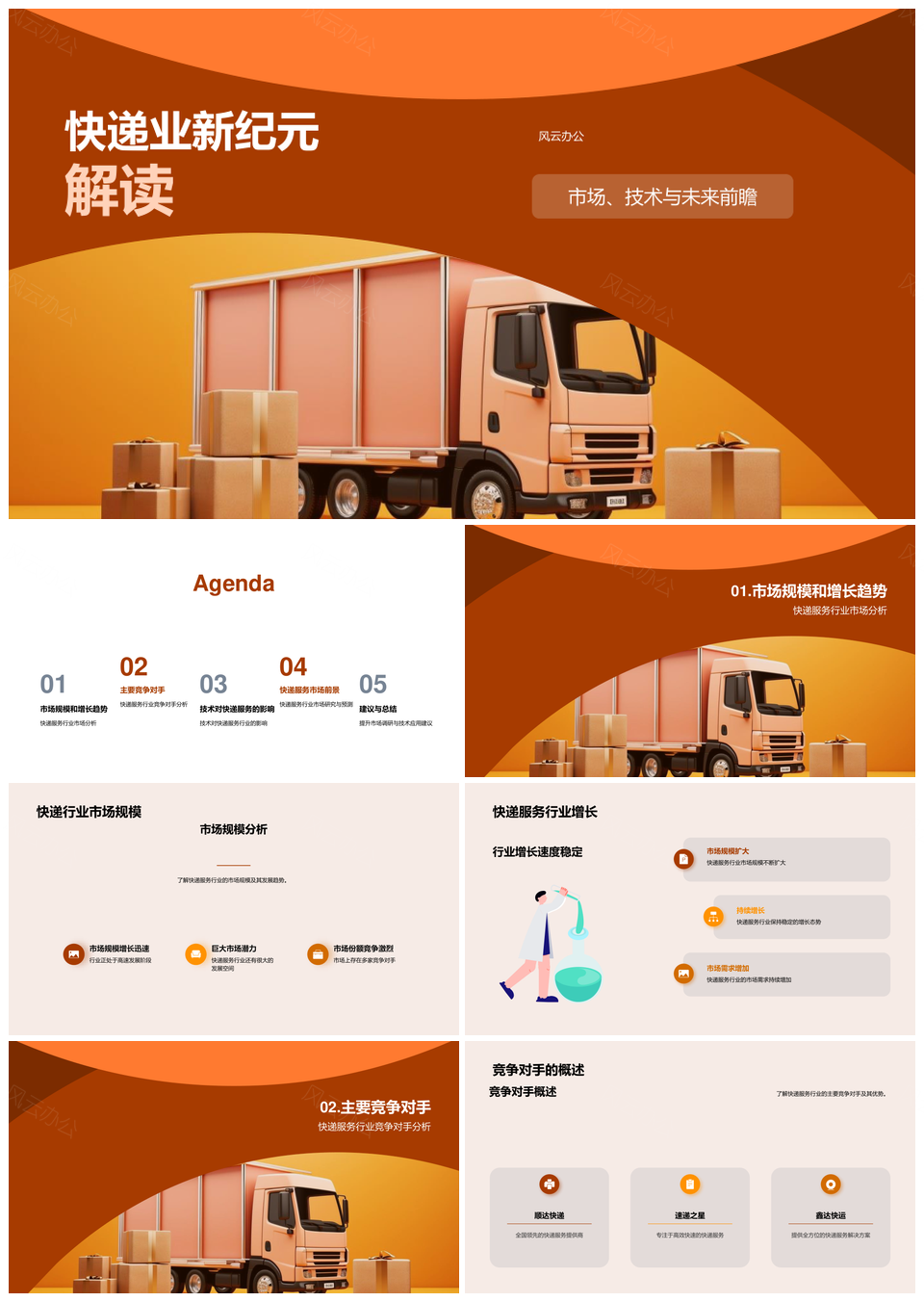 快递企业技术提升与市场规模分析PPT模板