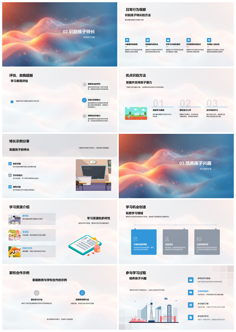 家校合作挖掘学生潜能个性特长资源激励PPT模板