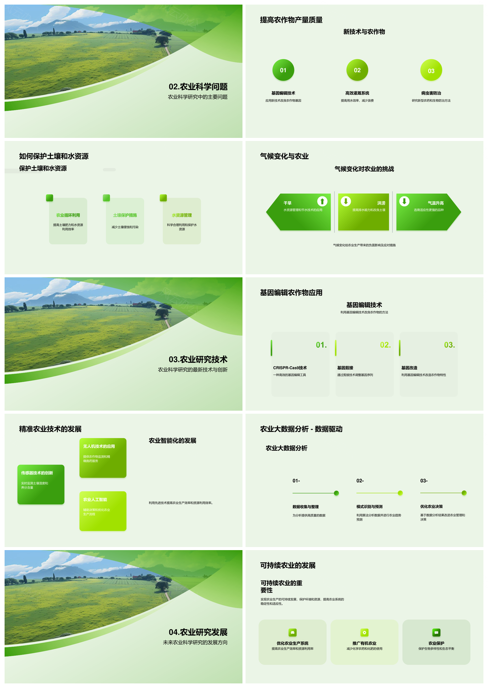 农业科技革新保土护水应对气候变化PPT模板