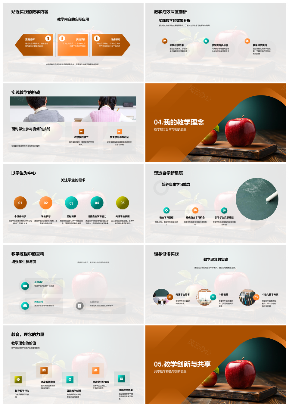 教学反思与创新实践方法PPT模板