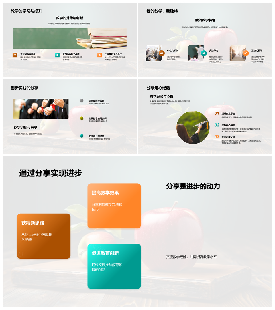 教学反思与创新实践方法PPT模板