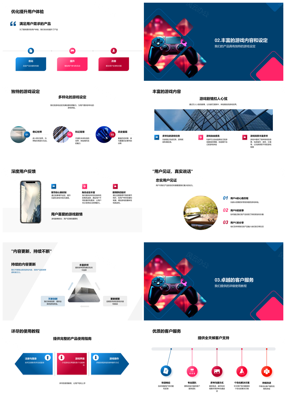用户反馈驱动游戏产品创新服务优化PPT模板