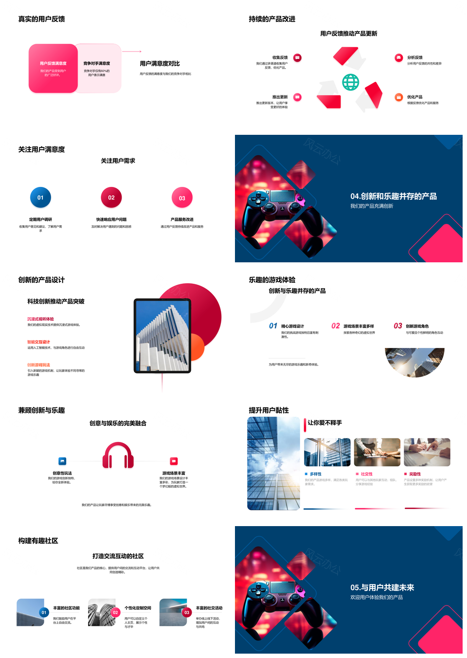 用户反馈驱动游戏产品创新服务优化PPT模板