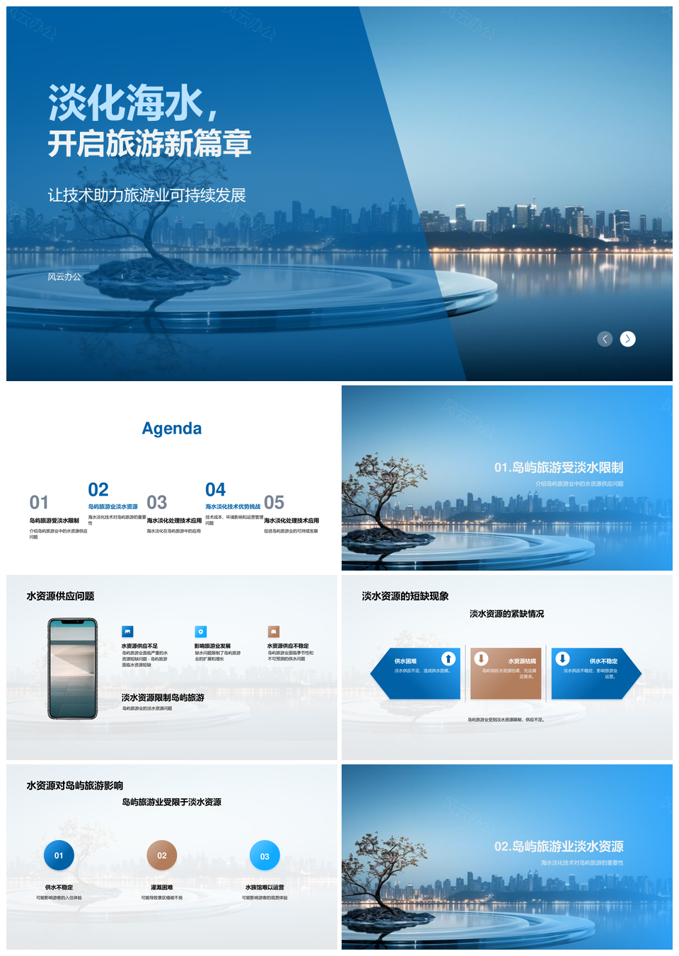 海水淡化破解岛屿旅游业水资源限制PPT模板