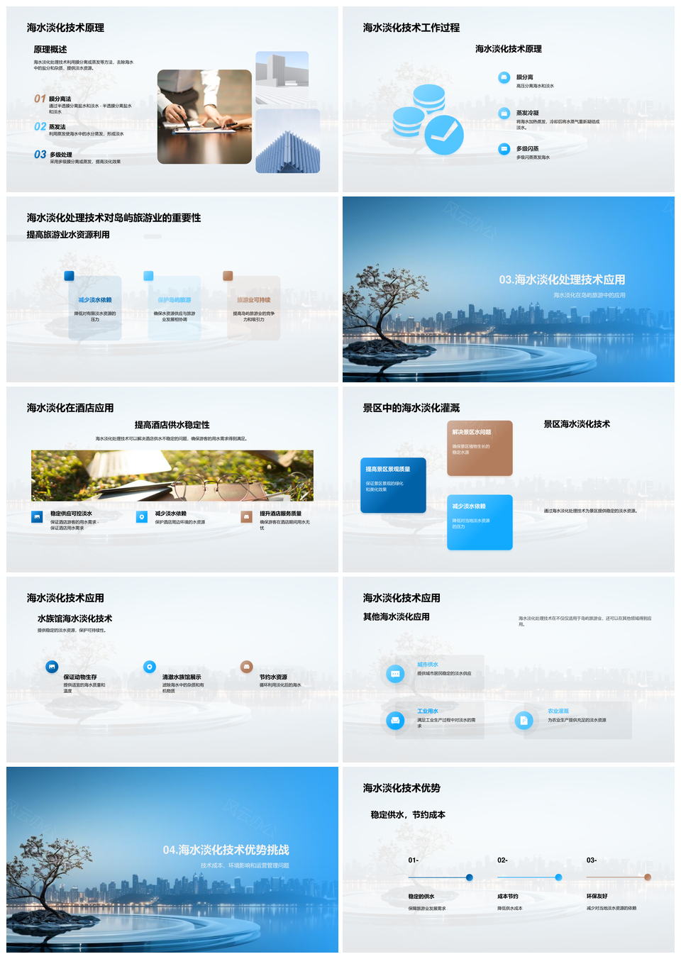 海水淡化破解岛屿旅游业水资源限制PPT模板