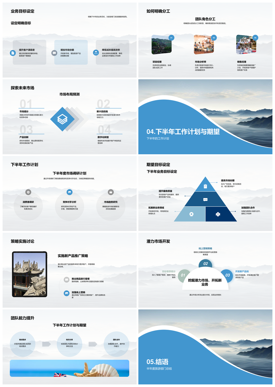旅游部门半年总结业务市场团队数据案例挑战山脉PPT模板