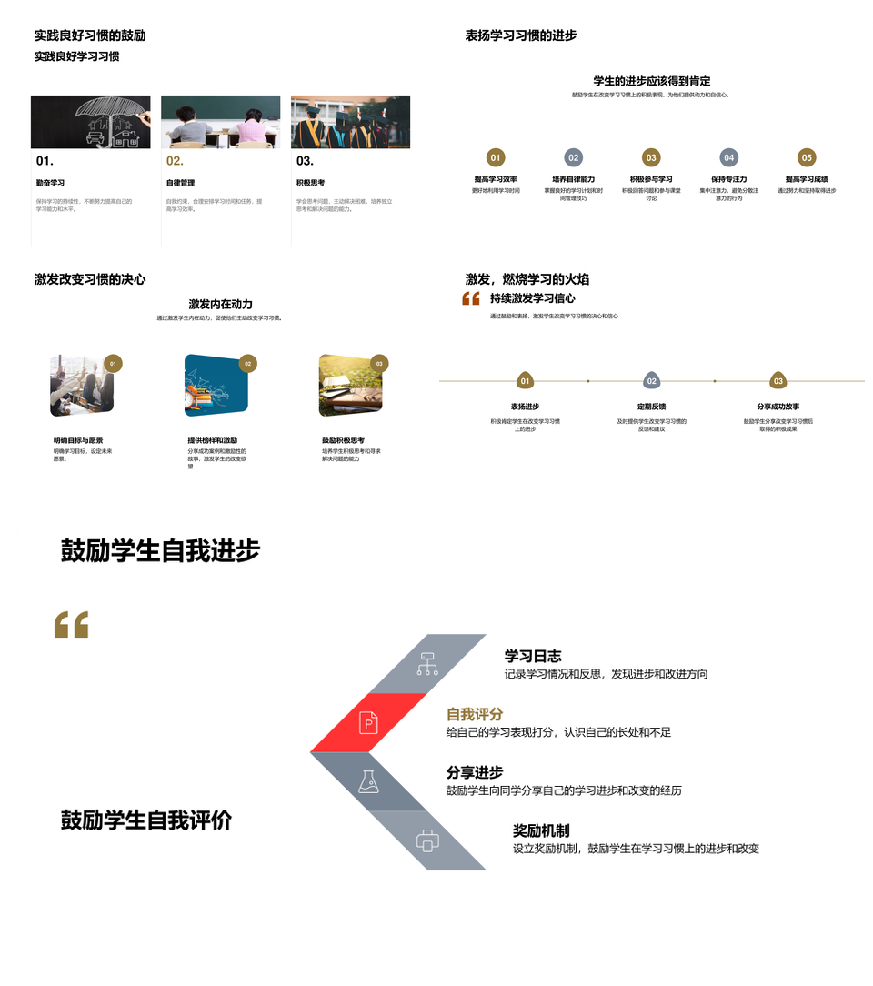 学习新态度改变习惯提升效率PPT模板