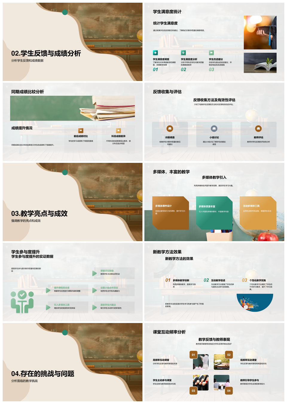 教学质量评估监控提升满意度成绩多媒体黑板教学PPT模板