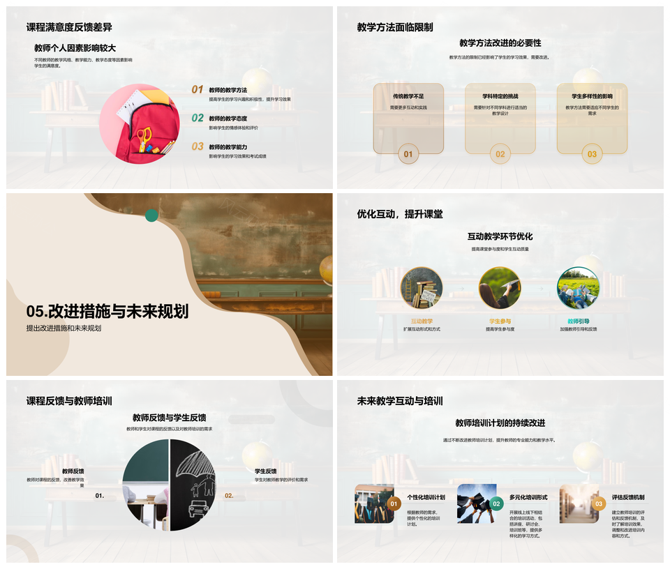 教学质量评估监控提升满意度成绩多媒体黑板教学PPT模板