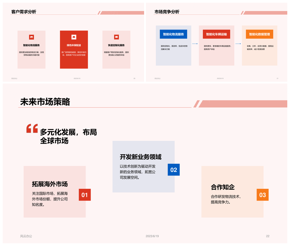 红色商务电商物流运输营销CTR方案PPT模板