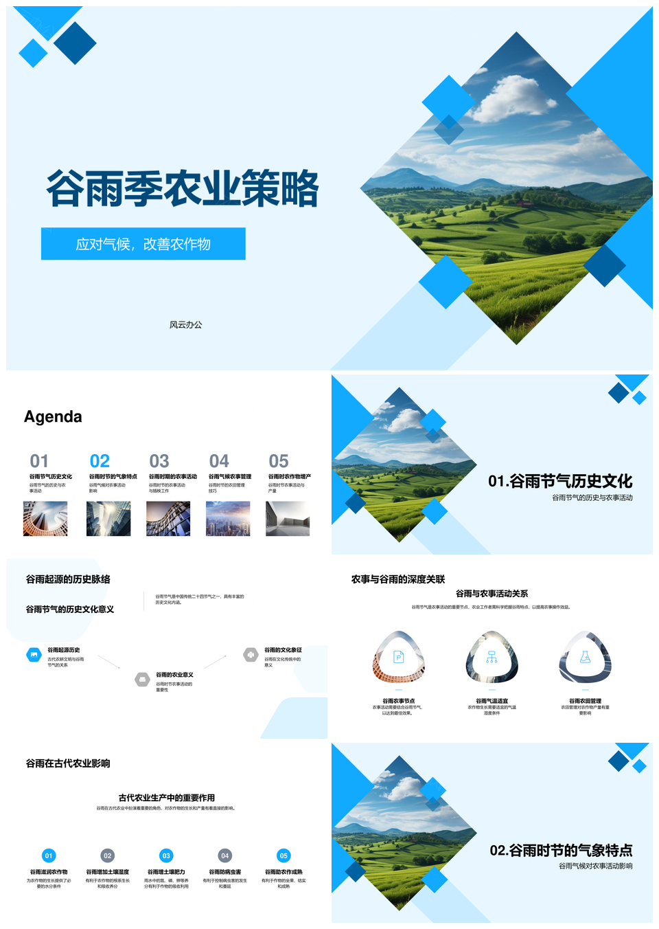 谷雨季农业策略水稻插秧与雨水管理PPT模板