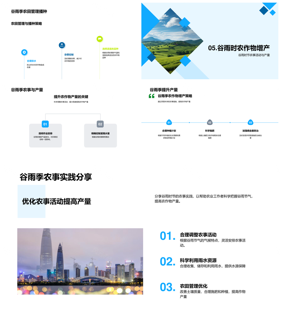 谷雨季农业策略水稻插秧与雨水管理PPT模板
