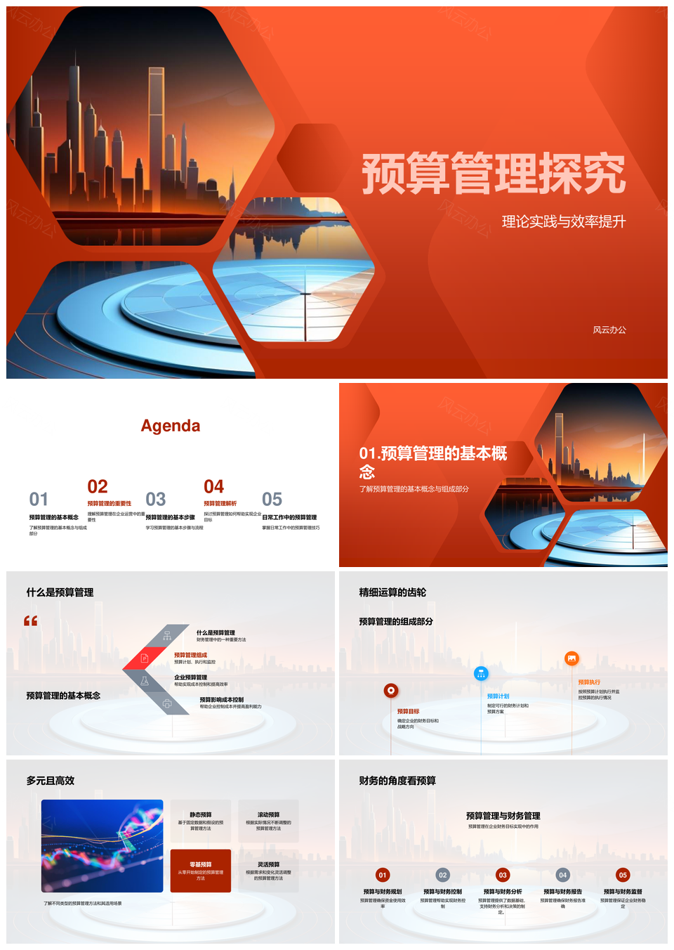 企业预算管理成本控制效率提升运营目标计划执行饼图PPT模板