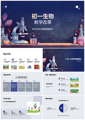 初一生物教改新方法课程提升课件